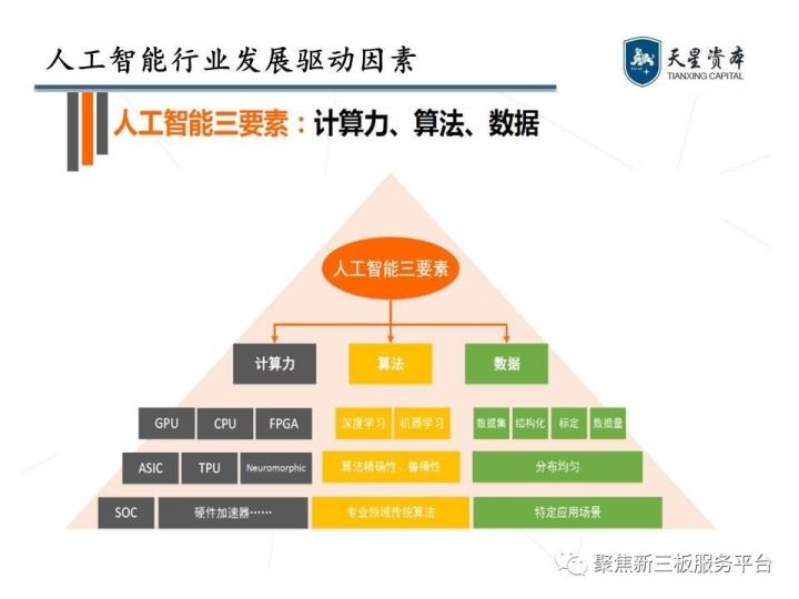 北科三板最新资讯