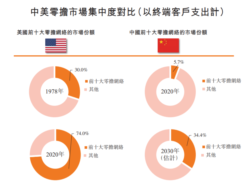 上坤股份上市动态速递