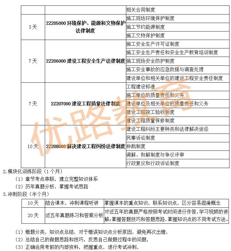 教资二科目全新备考资料