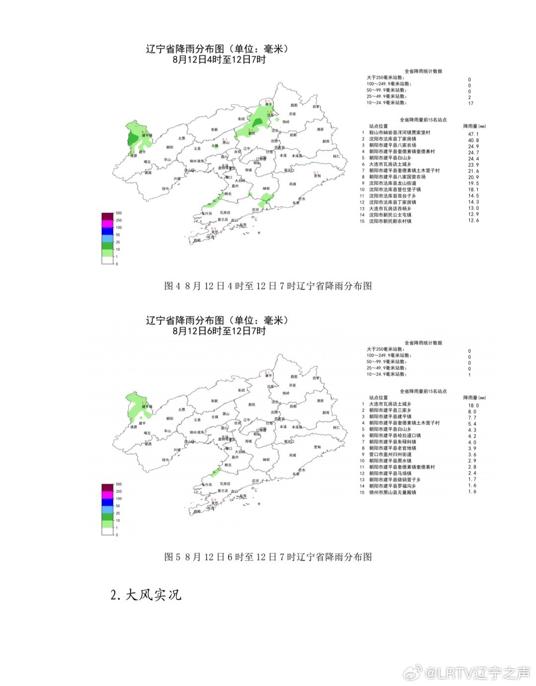 辽宁最新气象预警信息