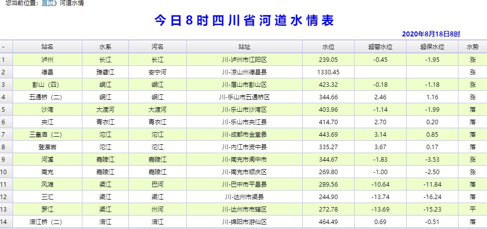 情感误判罪错化