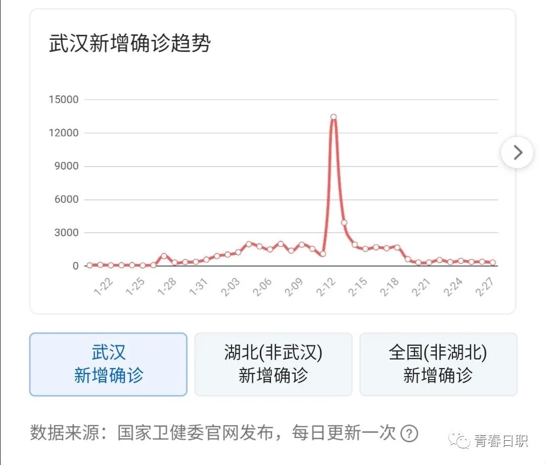 梦游书海