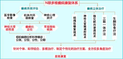 被风吹过灼思