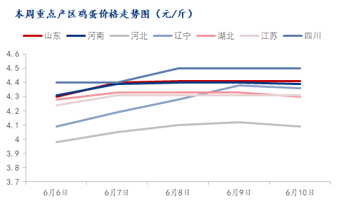 尽情落泪