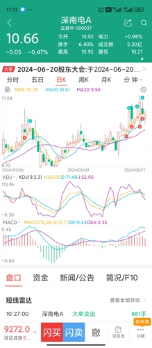 st南电A喜讯连连，美好未来启航在即