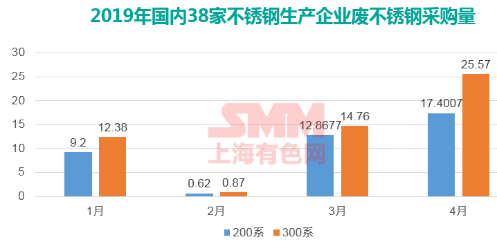 科技快讯 第14页