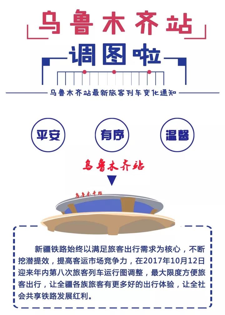 新疆铁路出行，温馨提示：火车准点时刻更新