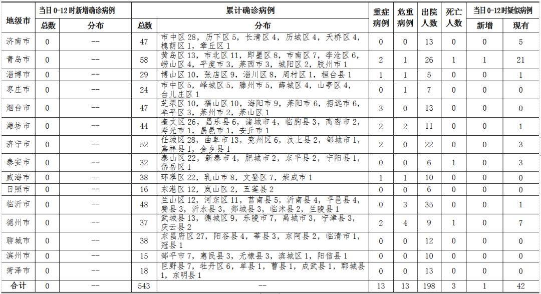 “白发情深共步途”