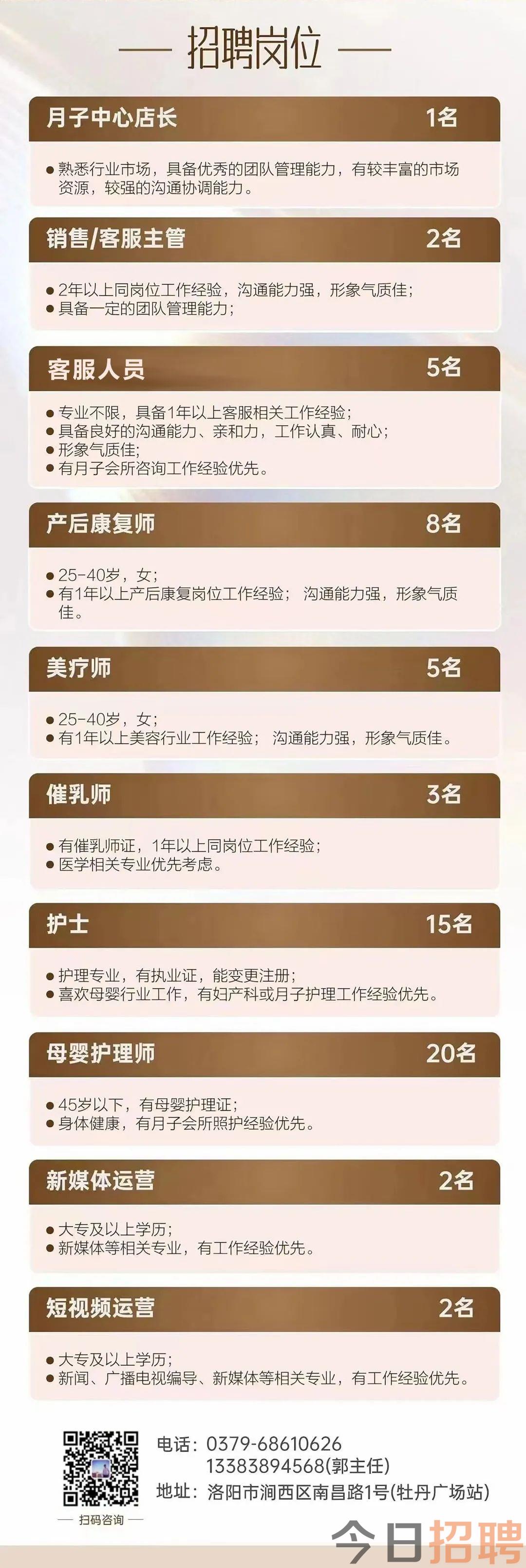 58同城最新职位汇总