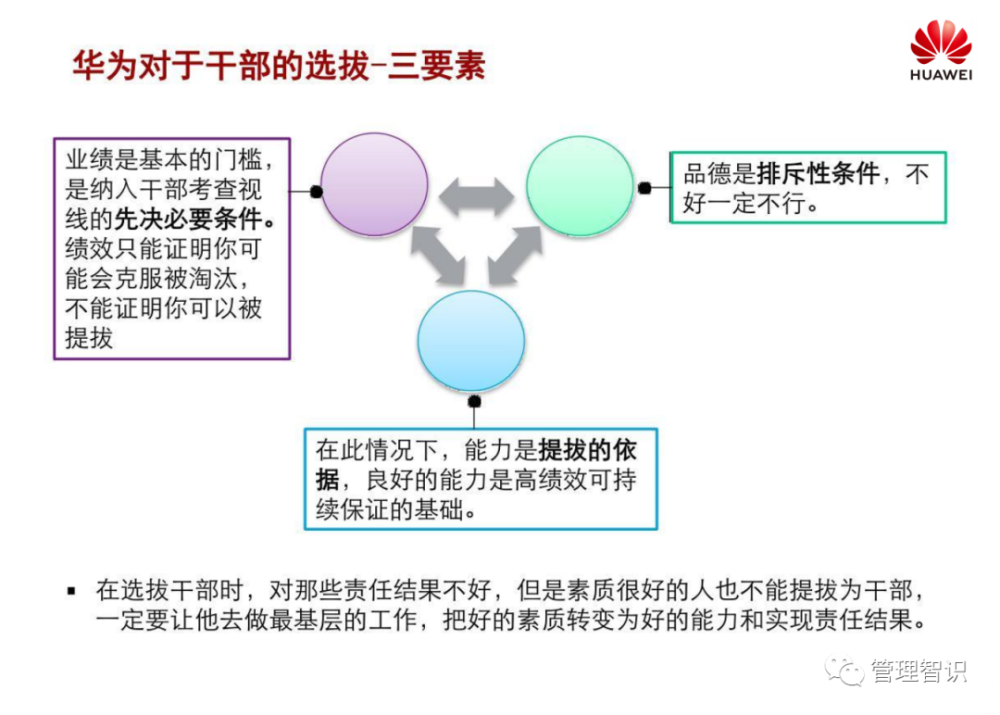 压疮最新分期标准解析