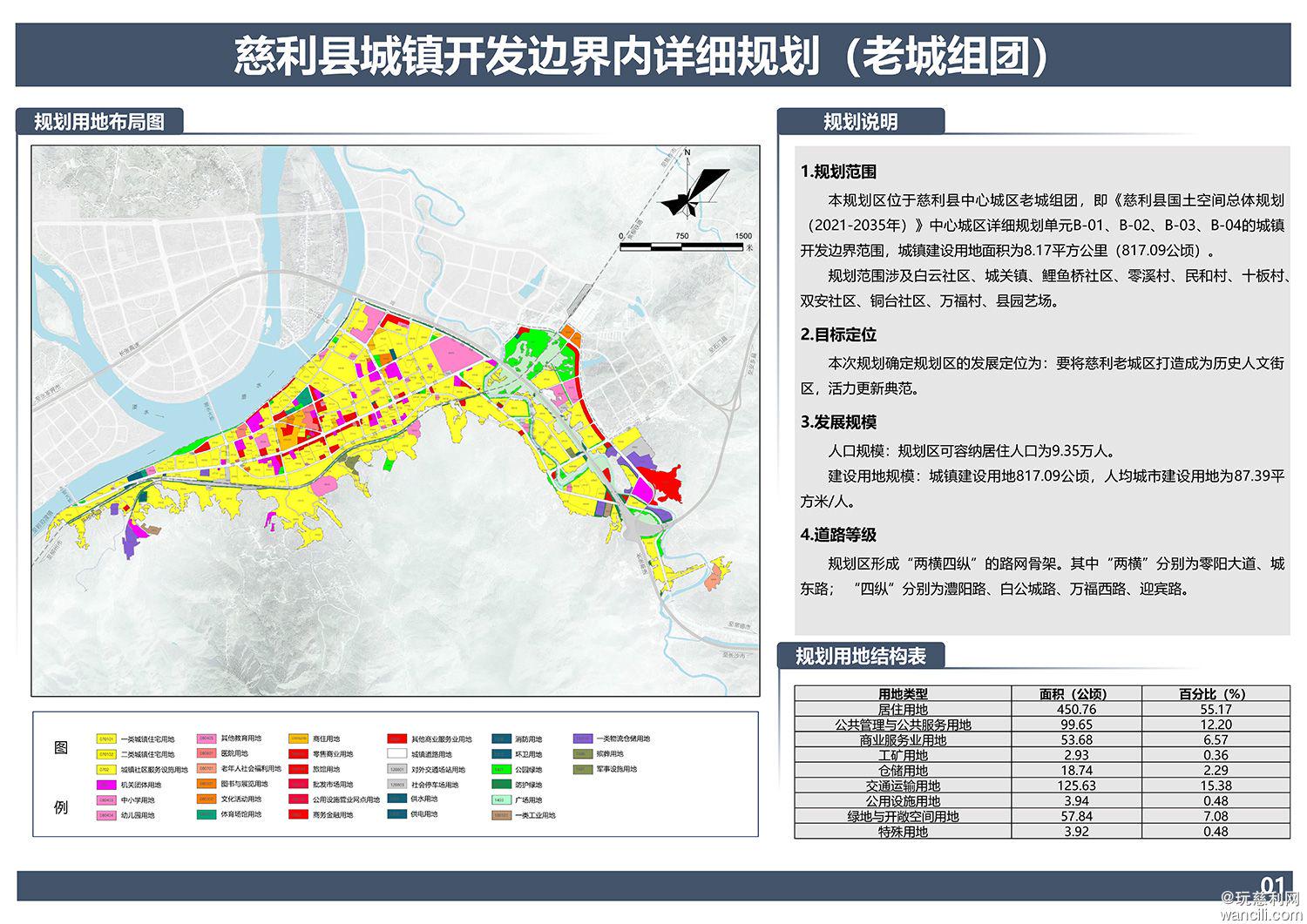 鱼台县最新发展蓝图