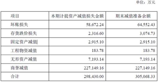 康尼机电最新资讯发布