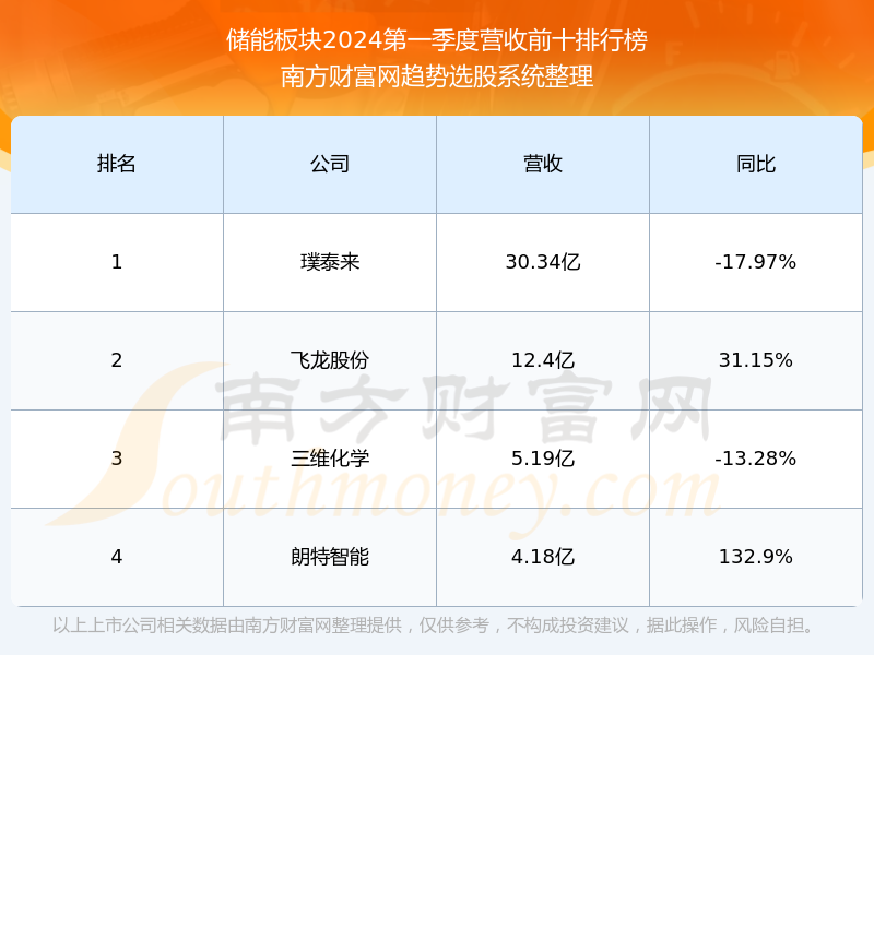 国电南自重组动态资讯