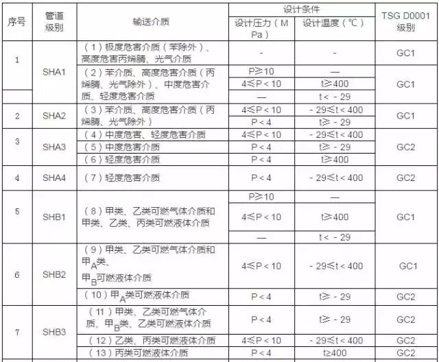 最新版屋顶施工质量检验标准