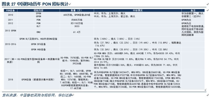 发布全球最新版下载指南