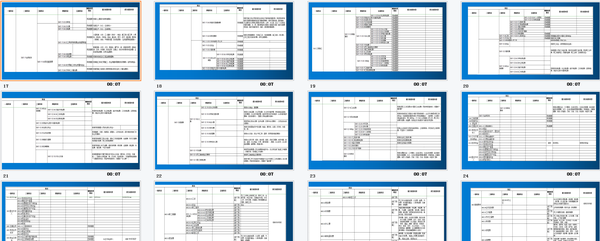 最新建筑公司财务分类科目概览