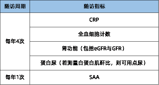 “认缴制财务核算新指南”