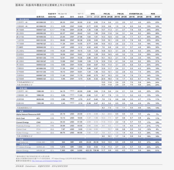 螺纹钢期货1705合约实时动态：最新市场行情一览