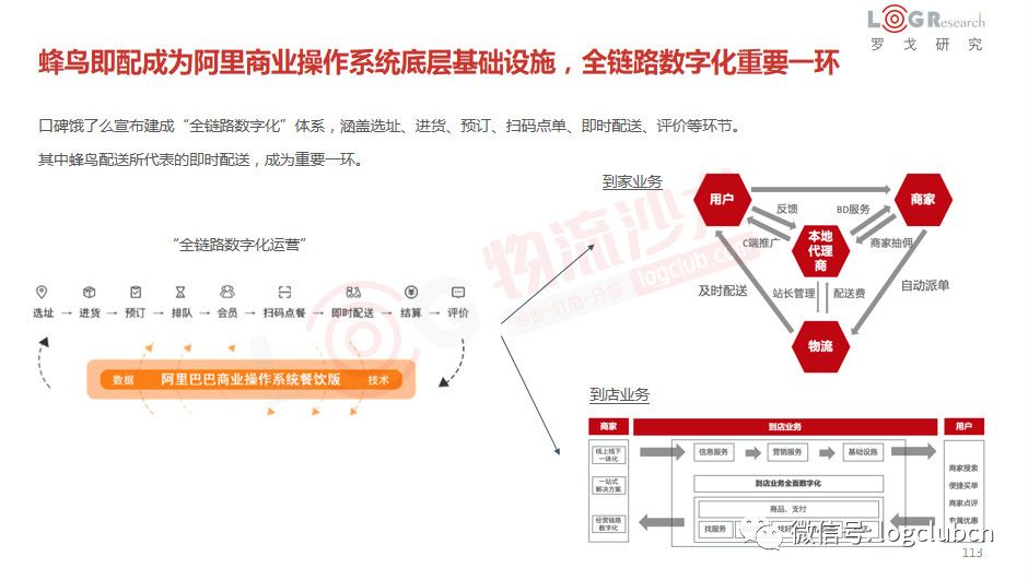 最新揭秘：顺丰与菜鸟物流大战升级，事件进展动态全解析