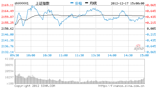 港股最新评级盘点：市场热点个股全面解析