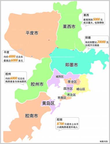 胶南市房地产市场最新价格动态解析