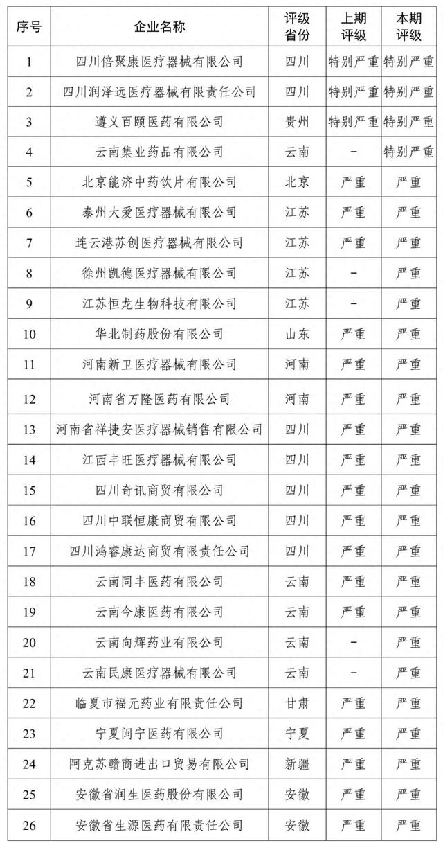 石河子地区最新发布——女性工种招聘信息汇总