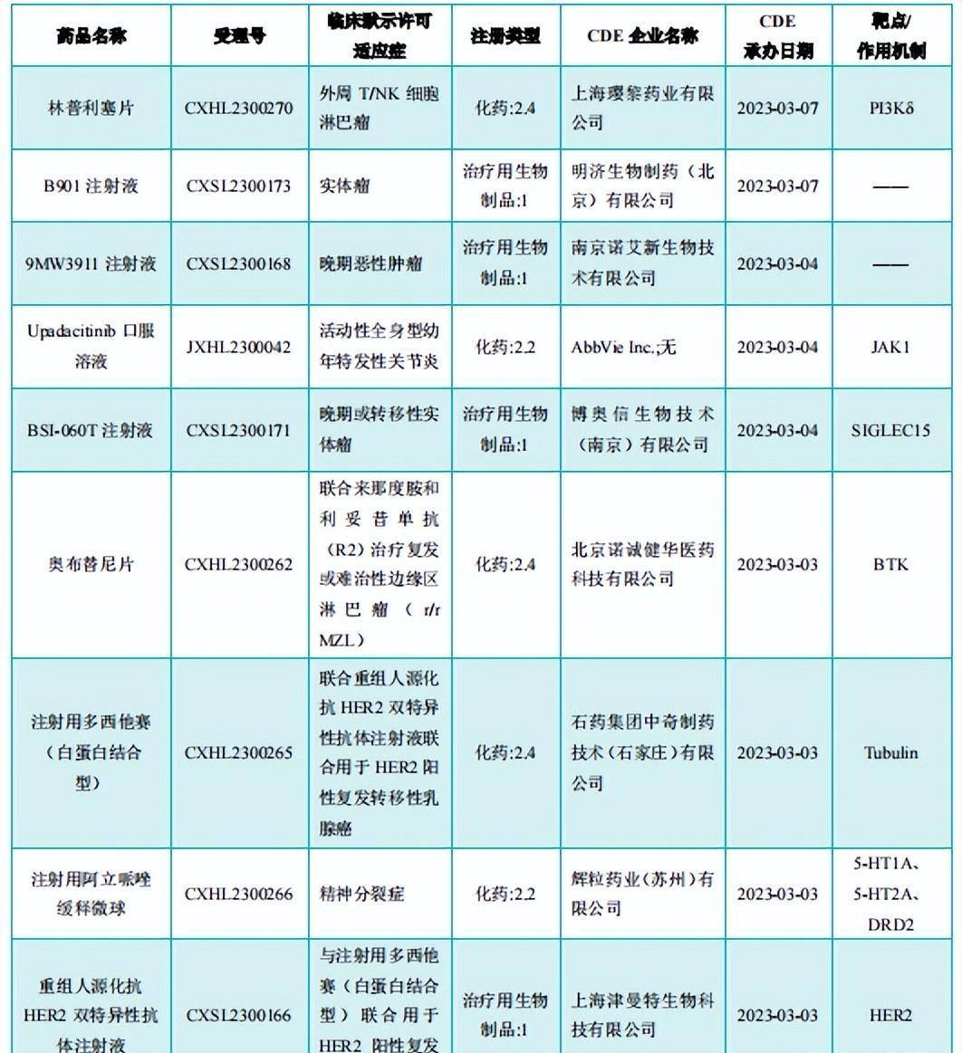 革新突破！揭秘全新研发的肾病克星——终极特效药物震撼上市