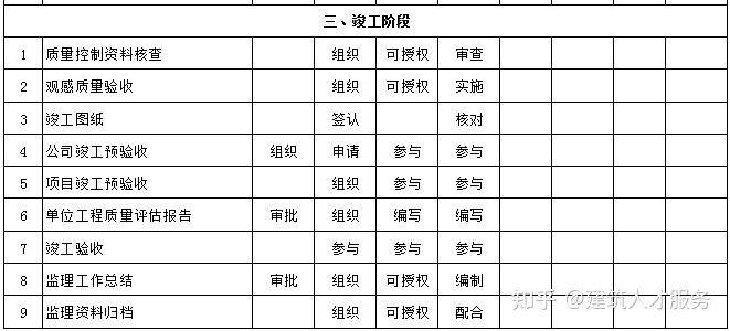 盐城市委领导层最新职务分配与工作职责详解