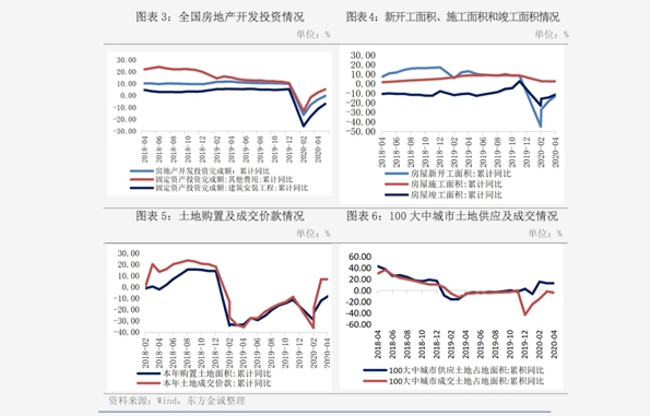 纳川股份股价动态：最新资讯一览