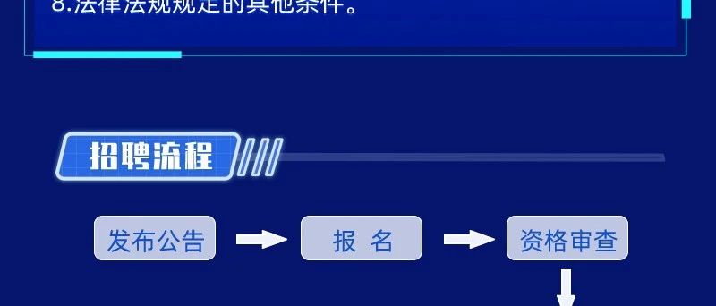 【吐鲁番地区国企】火热招聘中！最新职位发布，诚邀英才加入！