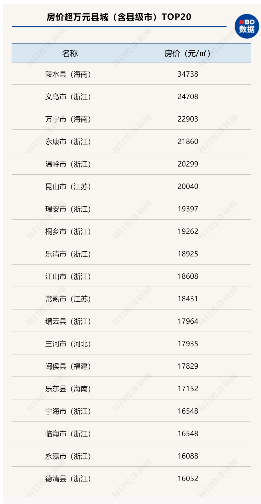 2025年1月22日 第16页