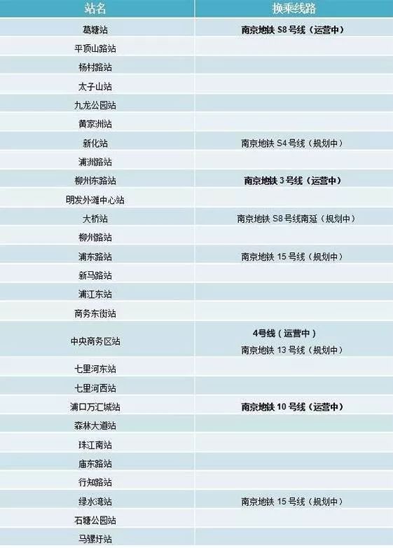 阎富新区动态速递：最新进展全解析