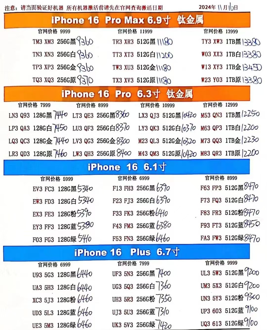 苹果iPhone 6 Plus最新市场行情及价格一览