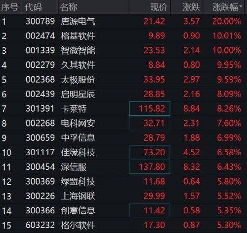 最新发布！2025年度一级建造师职位招聘汇总资讯