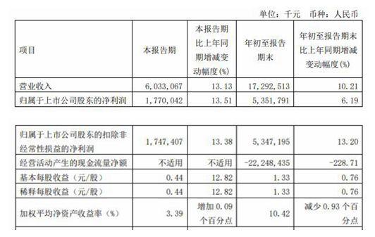 最新揭晓：长沙银行上市动态，热点资讯一网打尽！