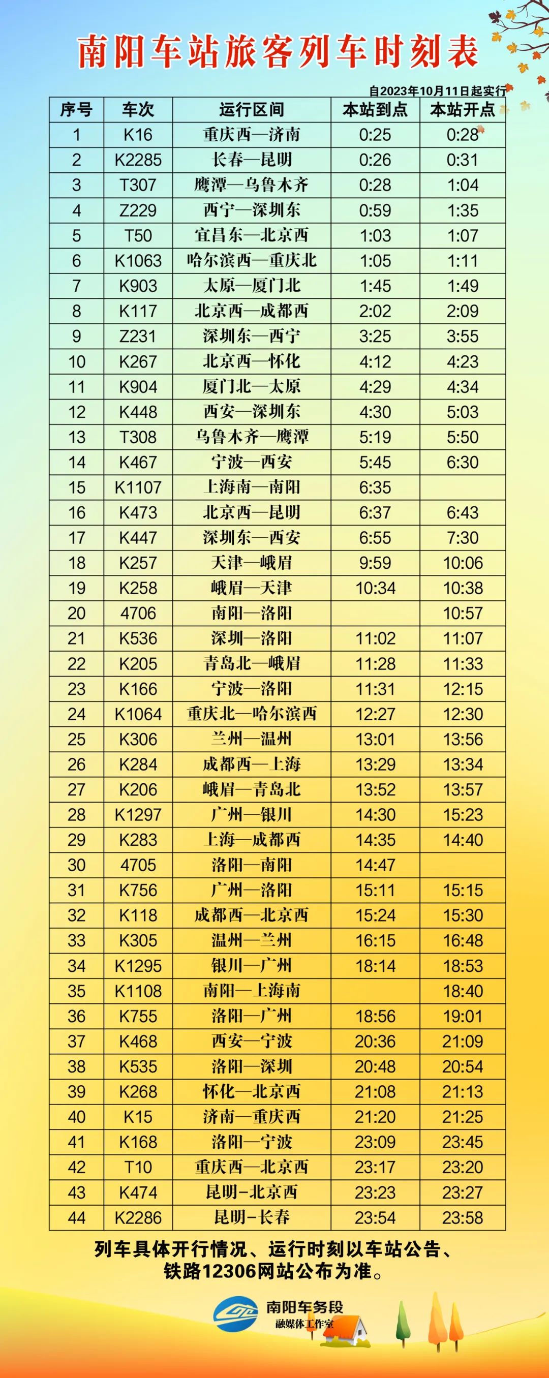 全新火车时刻表大升级：揭秘最新火车运行图调整详情