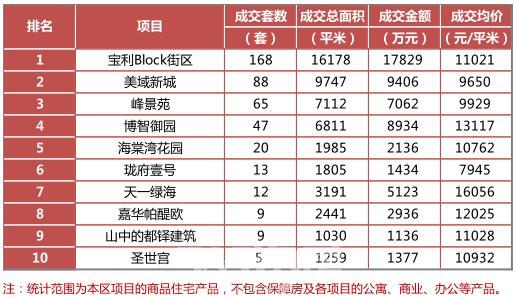 揭秘何雪萍最新股票持仓动向全解析