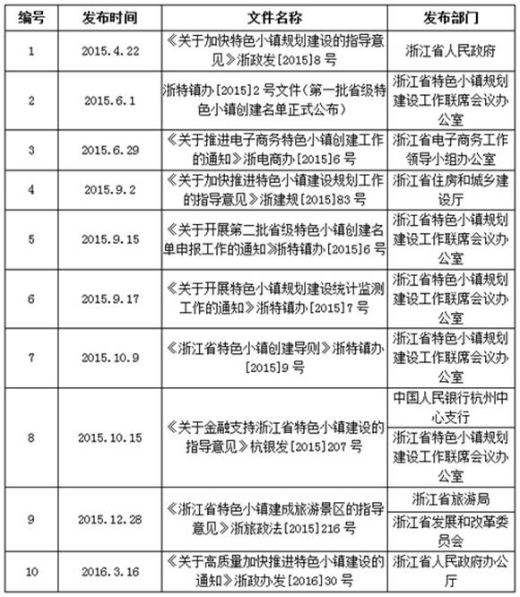 湘东区老关镇最新动态速览：聚焦发展脉搏，解码小镇新篇