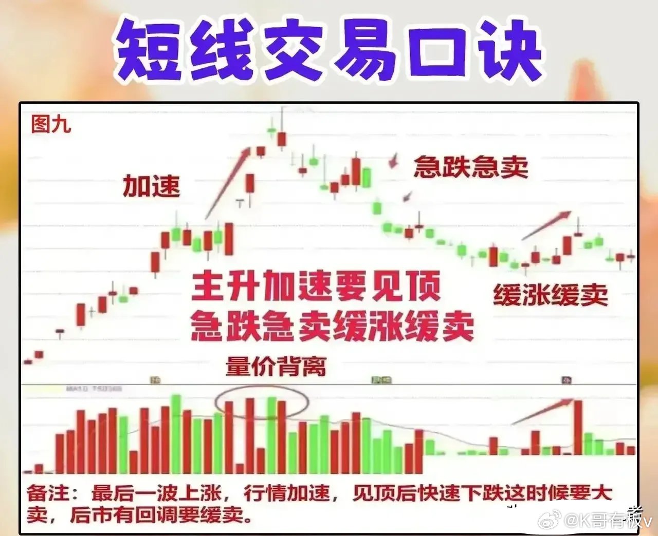 揭秘当下股市制胜金句：全新股票交易沟通技巧解析