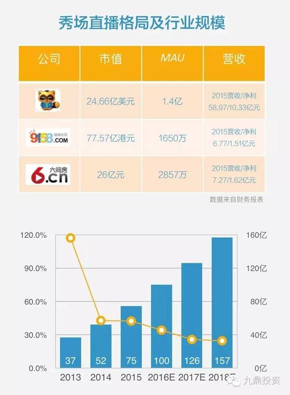 前沿突破：揭秘最具冲击力尺度的实时直播平台榜单