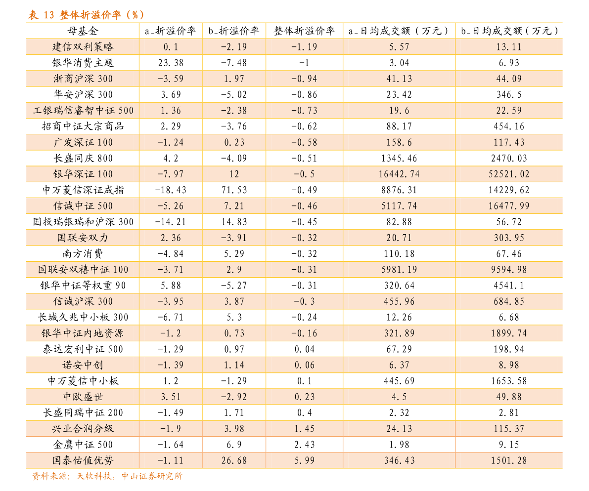 002174股票最新动态解析