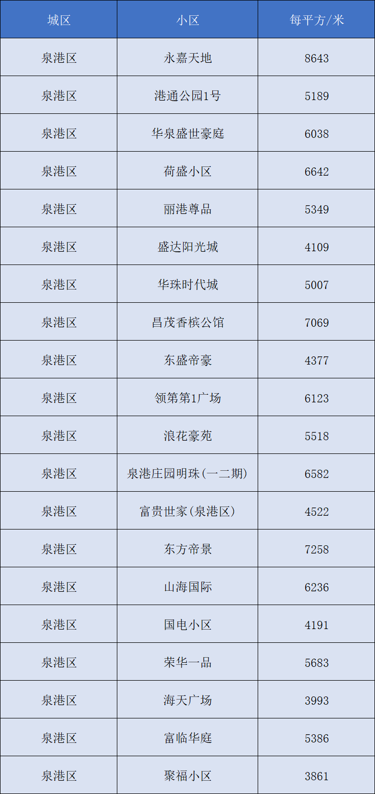 2025年1月29日 第23页