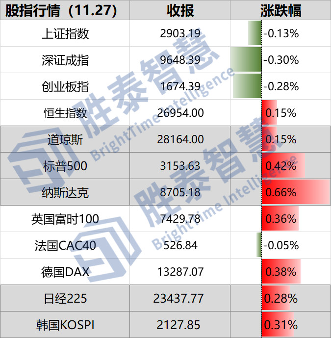 山东地质矿产领域今日资讯速览