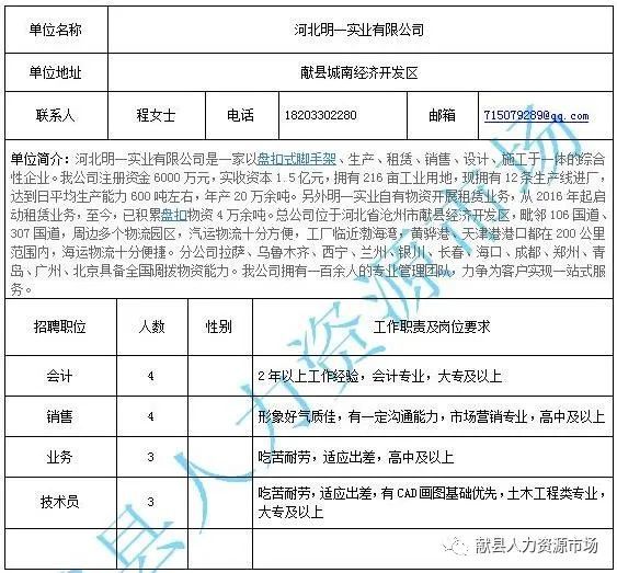 元氏县人才市场资讯：最新职位招聘信息汇总