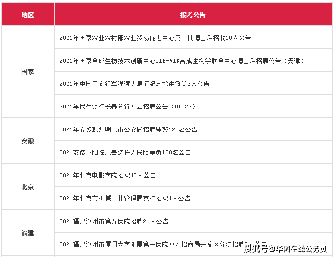 梁山招聘速递：山东梁山地区最新岗位汇总发布！