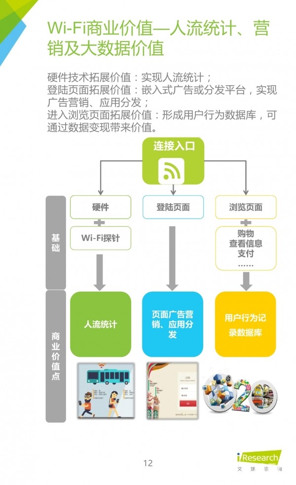 全球免费Wi-Fi发展动态：最新进展一览