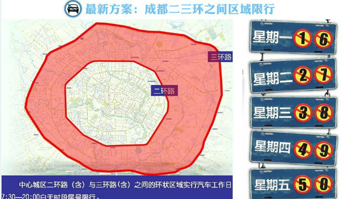 成都最新交通攻略：外地车辆入城规定全解析